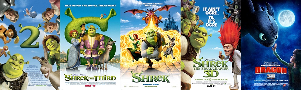 Box Office Report - Box Office By Brand - DreamWorks Animation