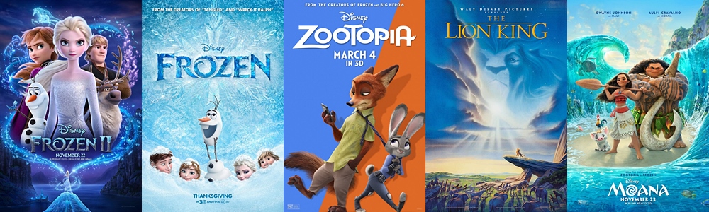 Box Office Report - Box Office By Brand - Walt Disney Animation Studios